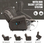 Fauteuil inclinable releveur en similicuir marron antique/gris avec massage et chauffage, 1 place